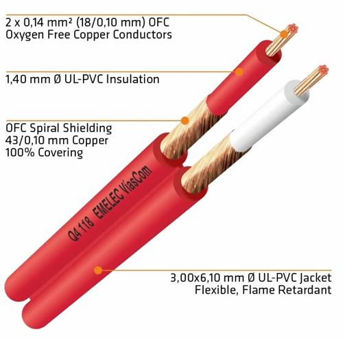 Cable audio paralelo 2x0.14 color rojo 3x6mm
