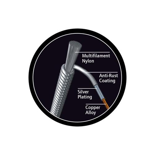 Juego de cuerdas para guitarra clasica NYS44N