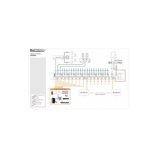 Matriz 8x8. Entradas y salidas HDMI 2.0 con HDCP 2.2, 4K UHD 60 Hz CMX88CS Matriz 8x8. Entradas y salidas HDMI 2.0 con HDCP 2.2, 4K UHD 60 Hz CMX88CS