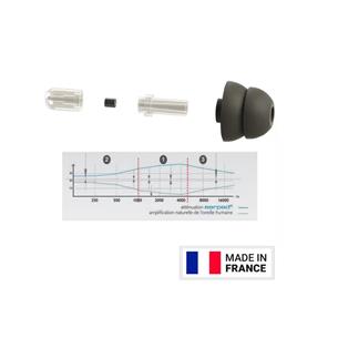 Protector auditivo EAR PAD 2