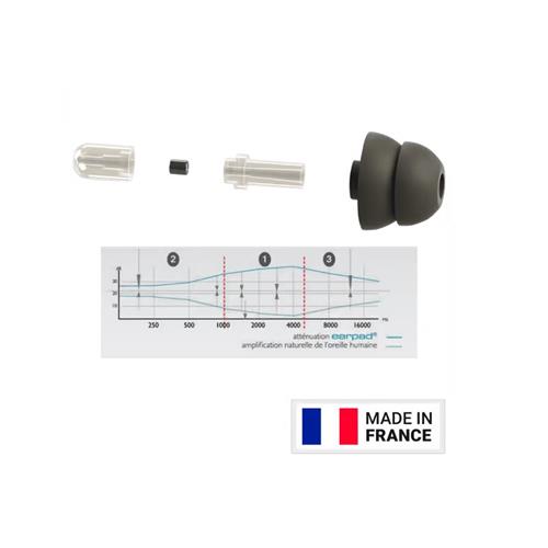 Protector auditivo EAR PAD Protector auditivo EAR PAD