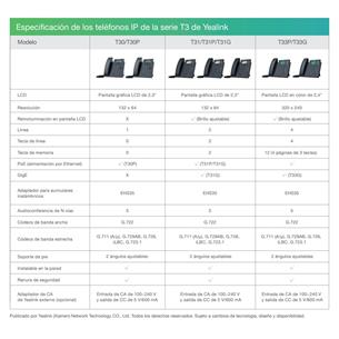 Telefono IP Yealink SIP-T31P (2 Lineas) POE 2