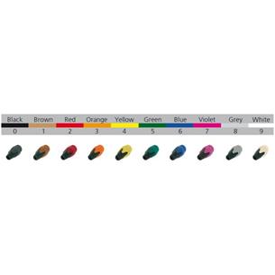 Gollete de identificacion para XLR serie XX BXX9 blanco 2