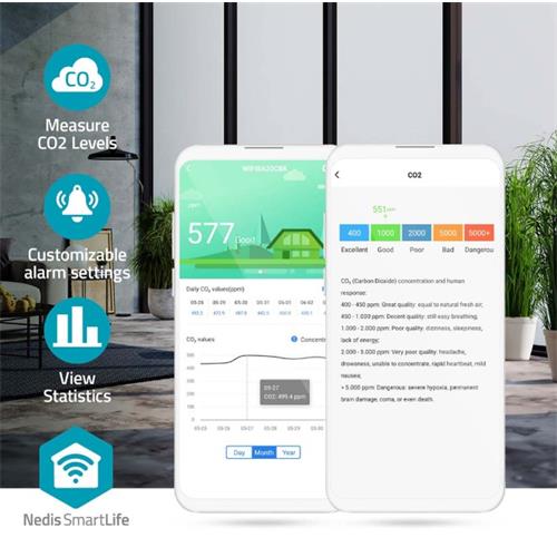 Monitor de calidad del Aire Smartlife Nedis