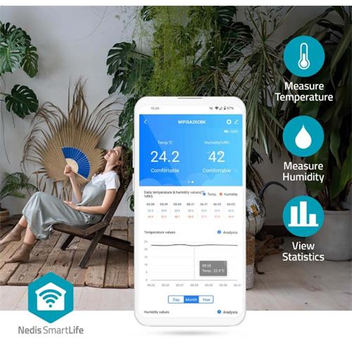 Monitor de calidad del Aire Smartlife Nedis