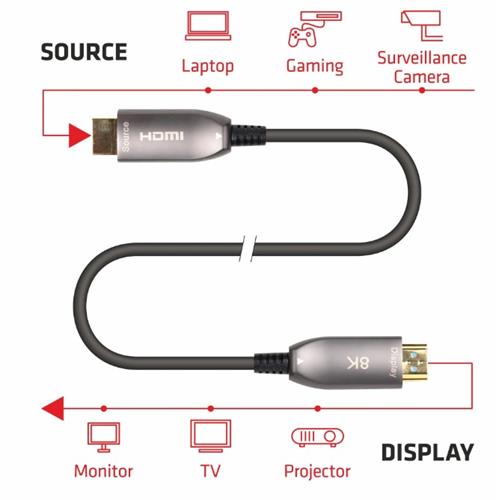 Cable HDMI 2.1 fibra optica 8K 15m EQ-116015