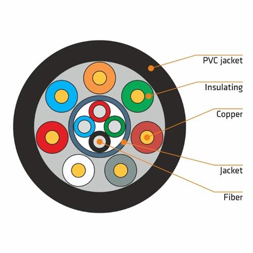Cable HDMI 2.1 fibra optica 8K 70m EQ-116070