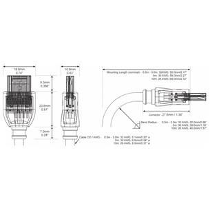 Cable HDMI serie ONE alta velocidad 2m K16041-0200-CH 2