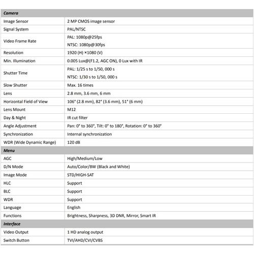 Camara Bullet 1080p IP66 AHD/CVI/CVBS 2mp Hilook