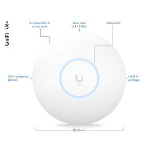 Punto Acceso Ubiquiti Unifi AP U6+ Wifi6 Dual