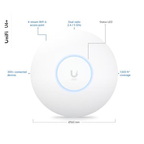 Punto Acceso Ubiquiti Unifi AP U6+ Wifi6 Dual Punto Acceso Ubiquiti Unifi AP U6+ Wifi6 Dual