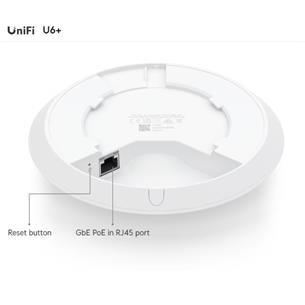 Punto Acceso Ubiquiti Unifi AP U6+ Wifi6 Dual 2