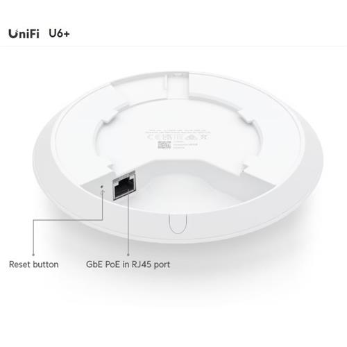 Punto Acceso Ubiquiti Unifi AP U6+ Wifi6 Dual Punto Acceso Ubiquiti Unifi AP U6+ Wifi6 Dual
