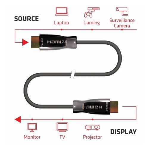 Cable HDMI 2.0 AOC ARMORED 4K 50m montado en carrete R-HDMI-120/050