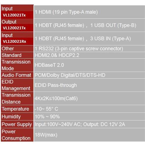 Extensor KVM HDMI USB 2.0 HDBaseT™ VL120021