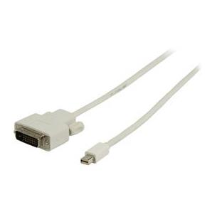 Cable video Mini Displayport (Thunderbolt) a DVI 2m