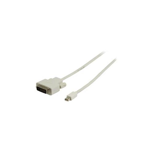 Cable video Mini Displayport (Thunderbolt) a DVI 2m