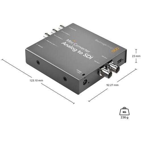 Convertidor ANALOG a SDI MiniConverter