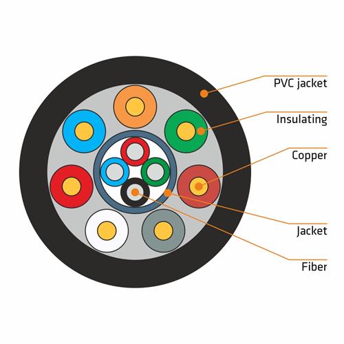 Cable HDMI fibra optica 4K 20m EQ-115020