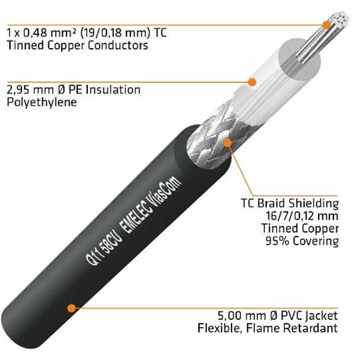 Cable coaxial RG58CU 50 ohm Mil-C-17 Q11-58CU
