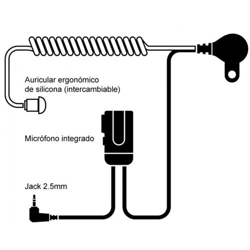 Pack 2 Micro Auricular Alecto Transparente