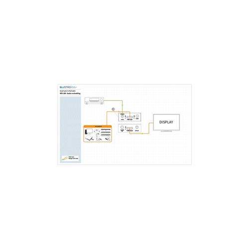 HDMI Embebedor y Desembebedor de Audio HD11AUOP