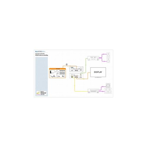 HDMI Embebedor y Desembebedor de Audio HD11AUOP