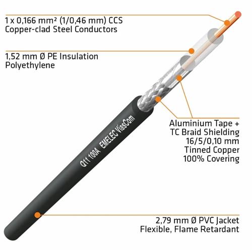 Cable coaxial RF100A 50ohm 3mm (especial Wifi) Cable coaxial RF100A 50ohm 3mm (especial Wifi)