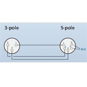 Adaptador XLR 3P macho a XLR 5P hembra NA3M5F 2
