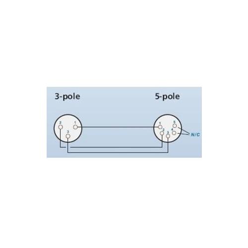 Adaptador XLR 3P macho a XLR 5P hembra NA3M5F