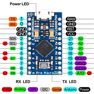 Placa Leonardo Pro Micro 3,3V compatible Arduino 2